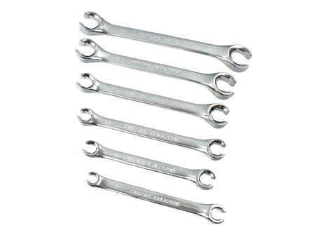 GEKO ZEST. KLUCZY PÓŁOTWARTYCH DO PRZEW. HAMULC.