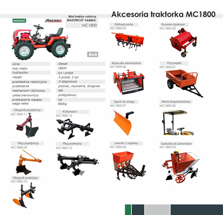 MasterCut  Traktor mini rolniczy Farmix DIESEL 18K MC1800