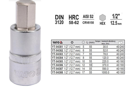 YATO KLUCZ TRZPIENIOWY IMBUSOWY/HEX 1/2" 14x55mm