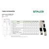 Stalco spodnie robocze do pasa Piaskowe Premium