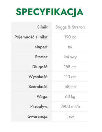 Billy Goat odkurzacz do liści spalinowy KV601SPEU