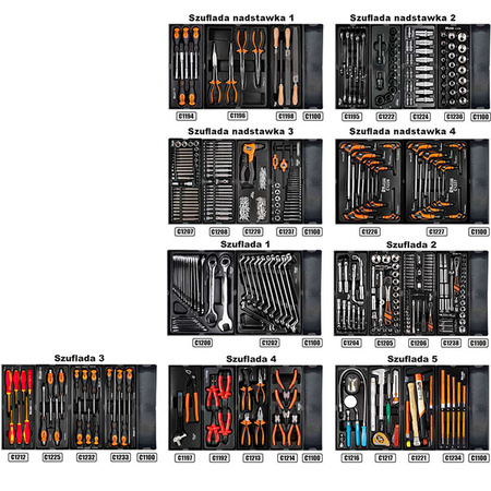 Richmann wózek szeroki z nadstawką i wyposażeniem 442 elementy C1314
