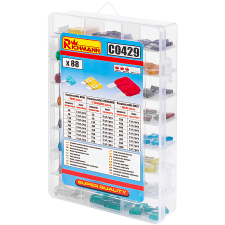 RICHMANN KPL. BEZPIECZNIKÓW 88SZT C0429