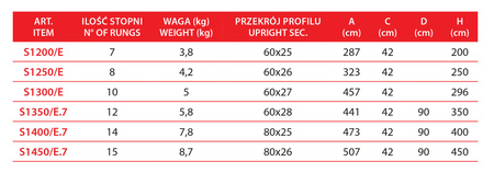 FARAONE DRABINA POJEDYNCZA 150.1 S1400E