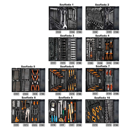 Richmann wózek warsztatowy 10 szuflad z wyposażeniem C1276