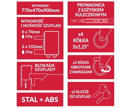 Schmith szafka narzędziowa wózek 7-szuflad SCH02C01001