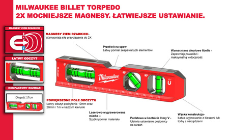 Milwaukee poziomica Torpedo Compact 17cm