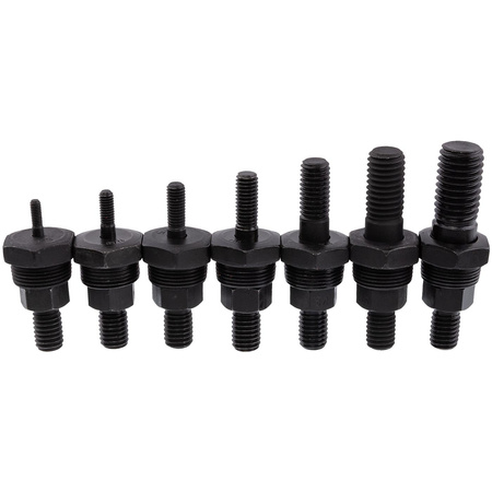 Richmann nitownica do nitonakrętek M3-M12 walizka C0745