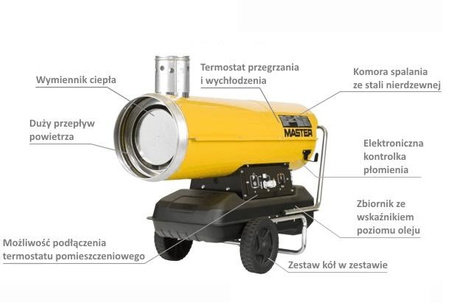 Master nagrzewnica olejowa BV170E 47kW