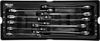 Richmann wkład klucze płasko-oczkowe z grzechotką 8-19mm C1195