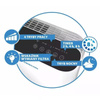 Dedra oczyszczacz powietrza 55W 30M2 DA-P055