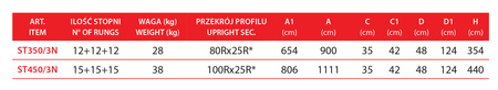 Faraone drabina wielofunkcyjna 3 – elementowa 150.3 ST350/3N