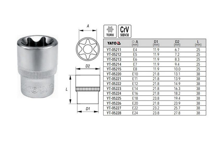 YATO NASADKA TORX 1/4" E 7   05214