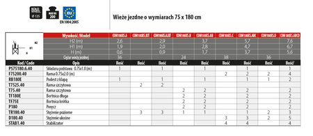 FARAONE WIEŻA JEZDNA COMPACT XS 75 X 180 CM 7,6M COM180XS.ABCD