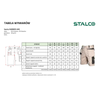 Stalco spodnie robocze szorty piaskowe Premium