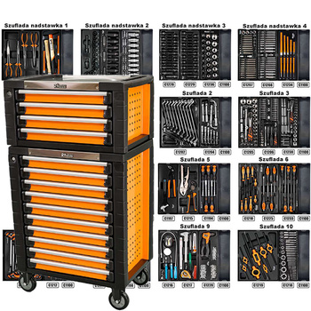 Wózek warsztatowy z nadstawką Richmann + wyposażenie 506 elementów C1277