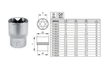 YATO NASADKA TORX 1/4" E 6    05213