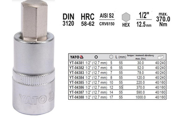 YATO KLUCZ TRZPIENIOWY IMBUSOWY/HEX 1/2"  5x55mm